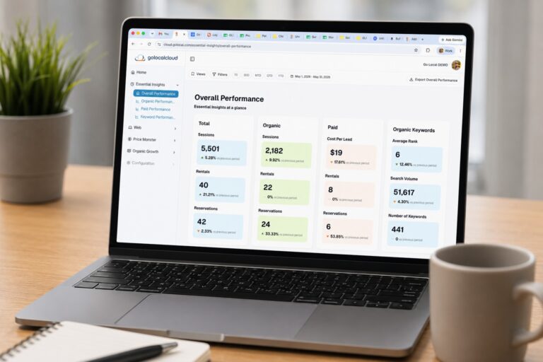 Essential Insights Just Got Sharper