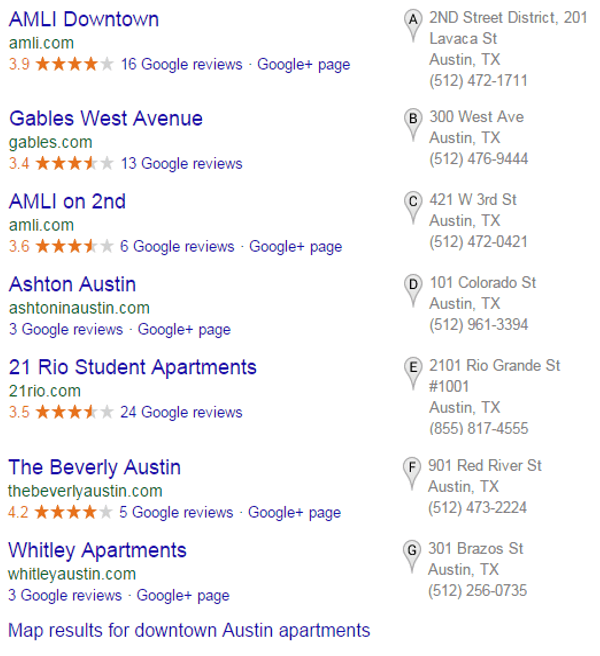 Example of an old search using "downtown apartments Austin"