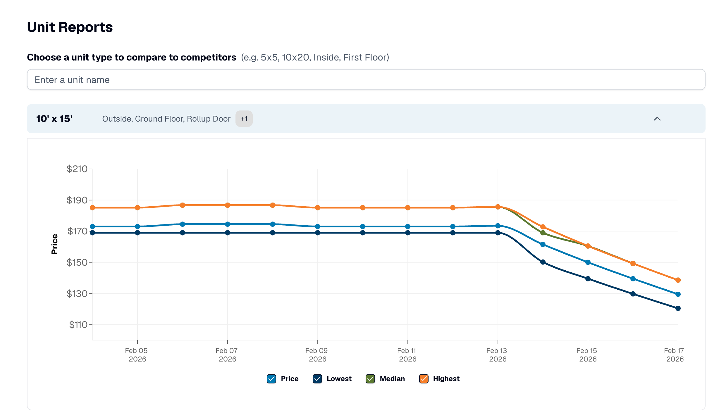 PriceMonsterReport